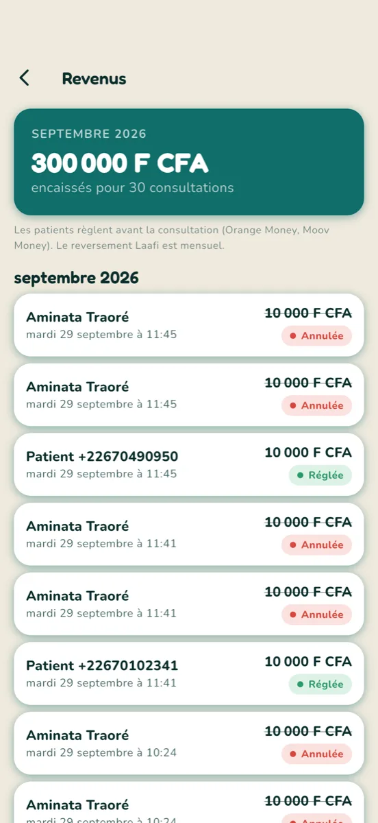 Revenus du médecin : consultations réglées et en attente de paiement